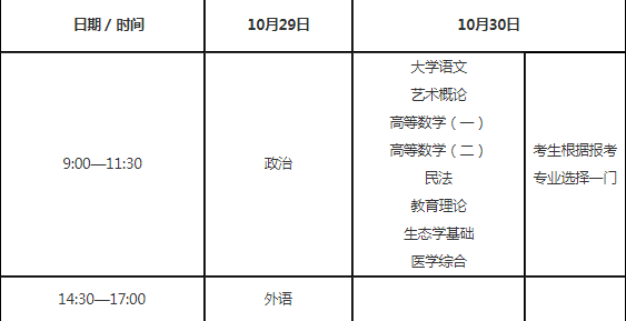 2022青島成人高考考試時(shí)間